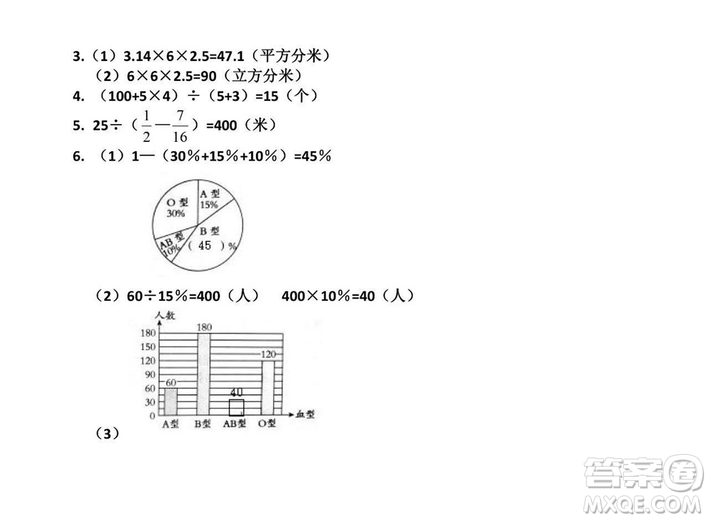 2022春小學(xué)生數(shù)學(xué)報六年級期末名校試卷答案