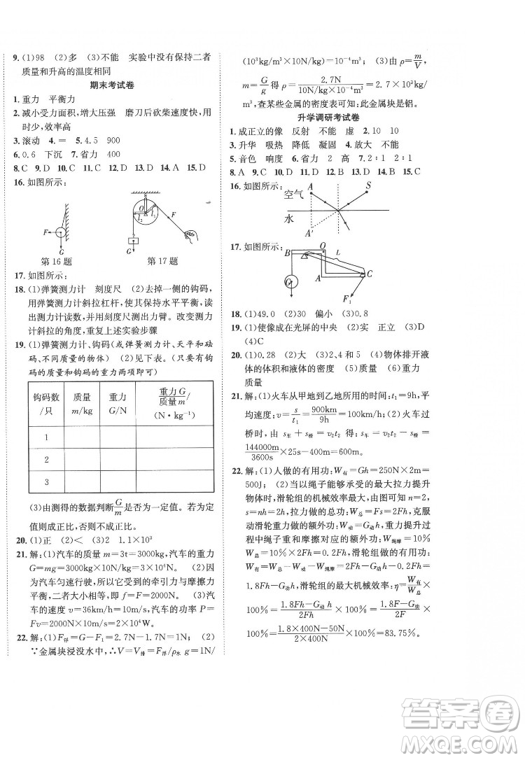 合肥工業(yè)大學(xué)出版社2022暑假零距離八年級(jí)物理人教版答案