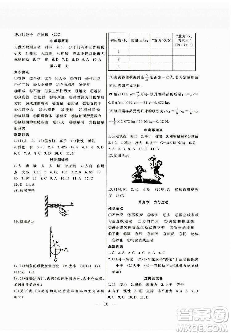 合肥工業(yè)大學出版社2022暑假總動員八年級物理SK蘇科版答案