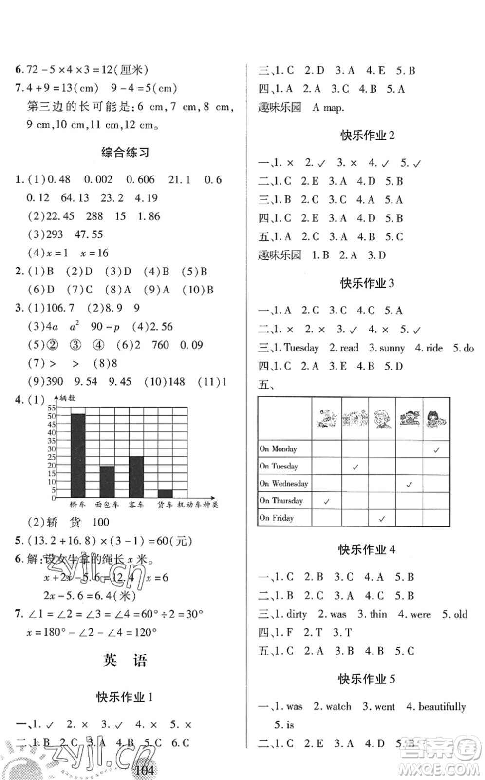 二十一世紀(jì)出版社2022小學(xué)暑假作業(yè)四年級(jí)合訂本通用版景德鎮(zhèn)專版答案