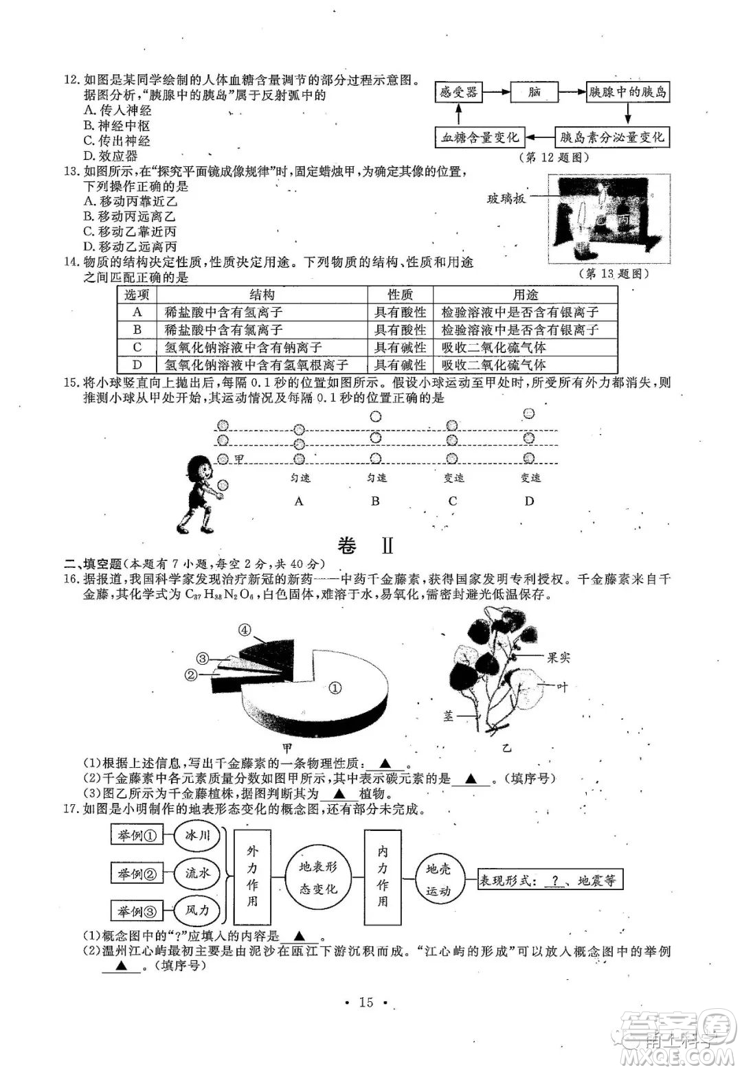 2022浙江省初中學(xué)業(yè)水平考試溫州卷科學(xué)試題及答案