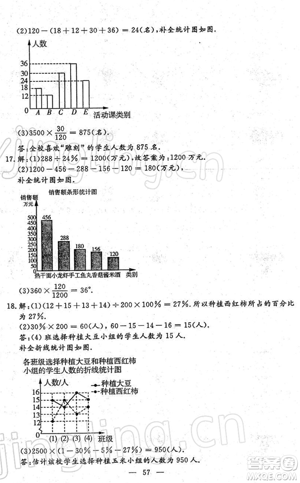 吉林教育出版社2022文曲星中考總復(fù)習(xí)九年級(jí)數(shù)學(xué)下冊(cè)RJ人教版答案