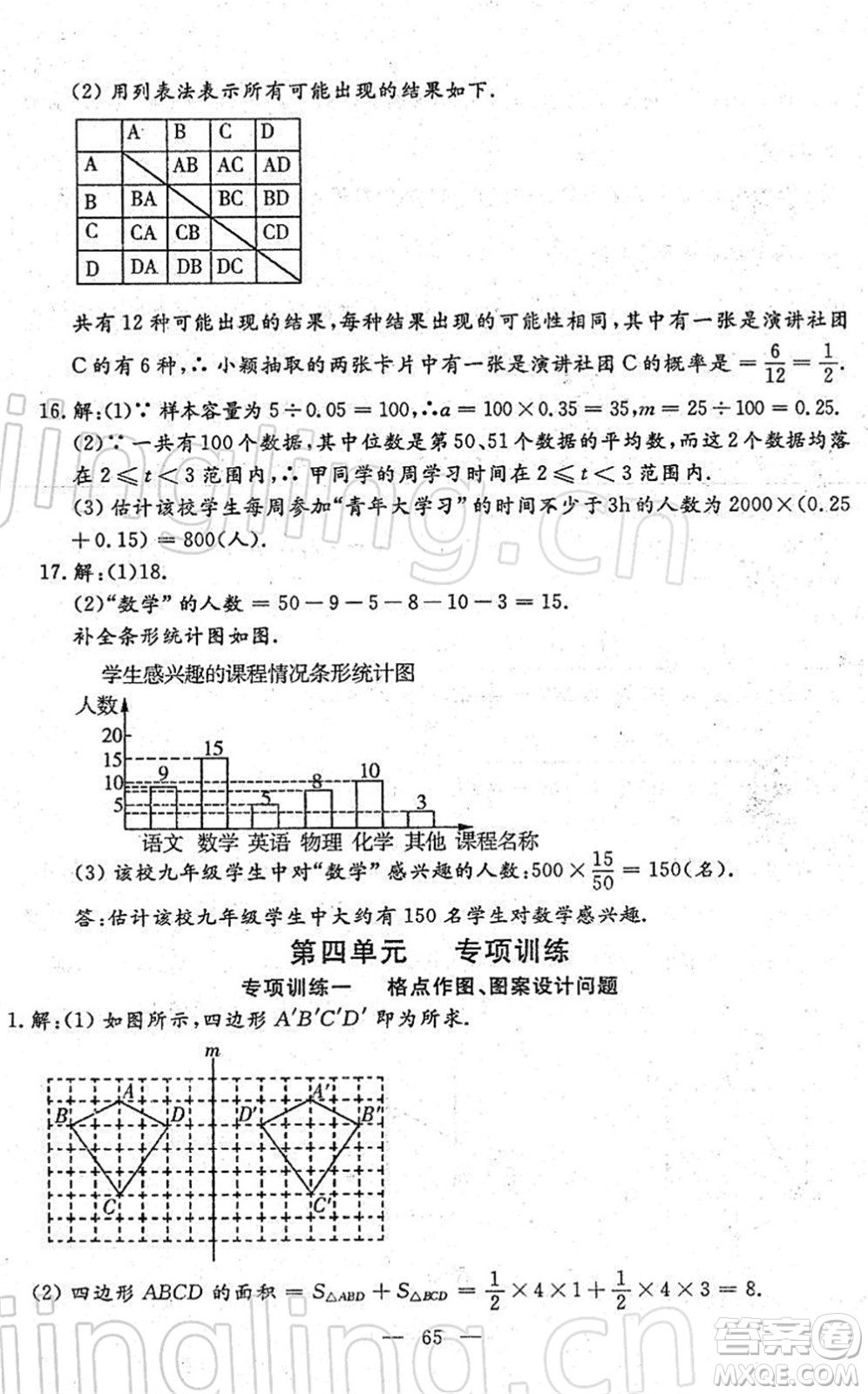 吉林教育出版社2022文曲星中考總復(fù)習(xí)九年級(jí)數(shù)學(xué)下冊(cè)RJ人教版答案