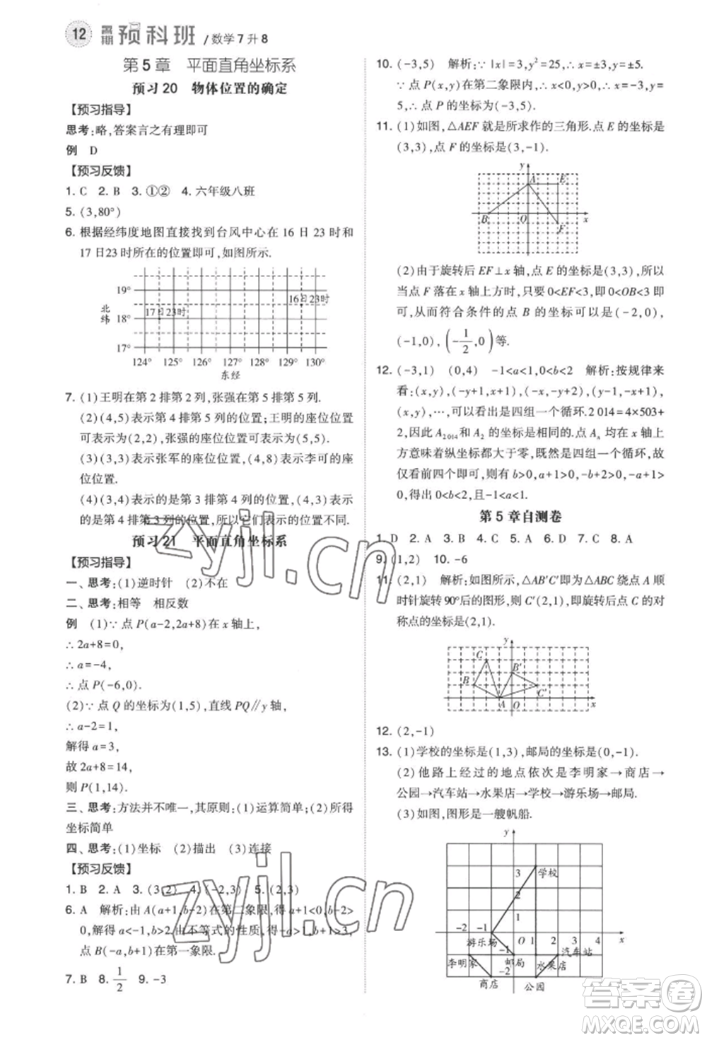 寧夏人民教育出版社2022經(jīng)綸學(xué)典暑期預(yù)科班七升八數(shù)學(xué)江蘇版參考答案