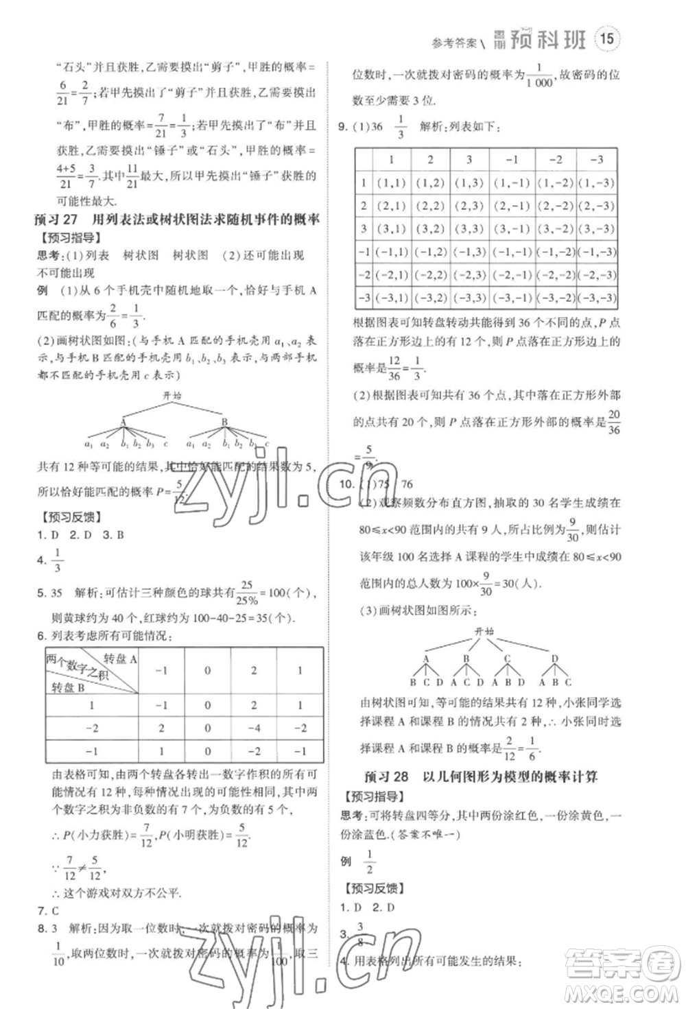 寧夏人民教育出版社2022經(jīng)綸學(xué)典暑期預(yù)科班八升九數(shù)學(xué)江蘇版參考答案