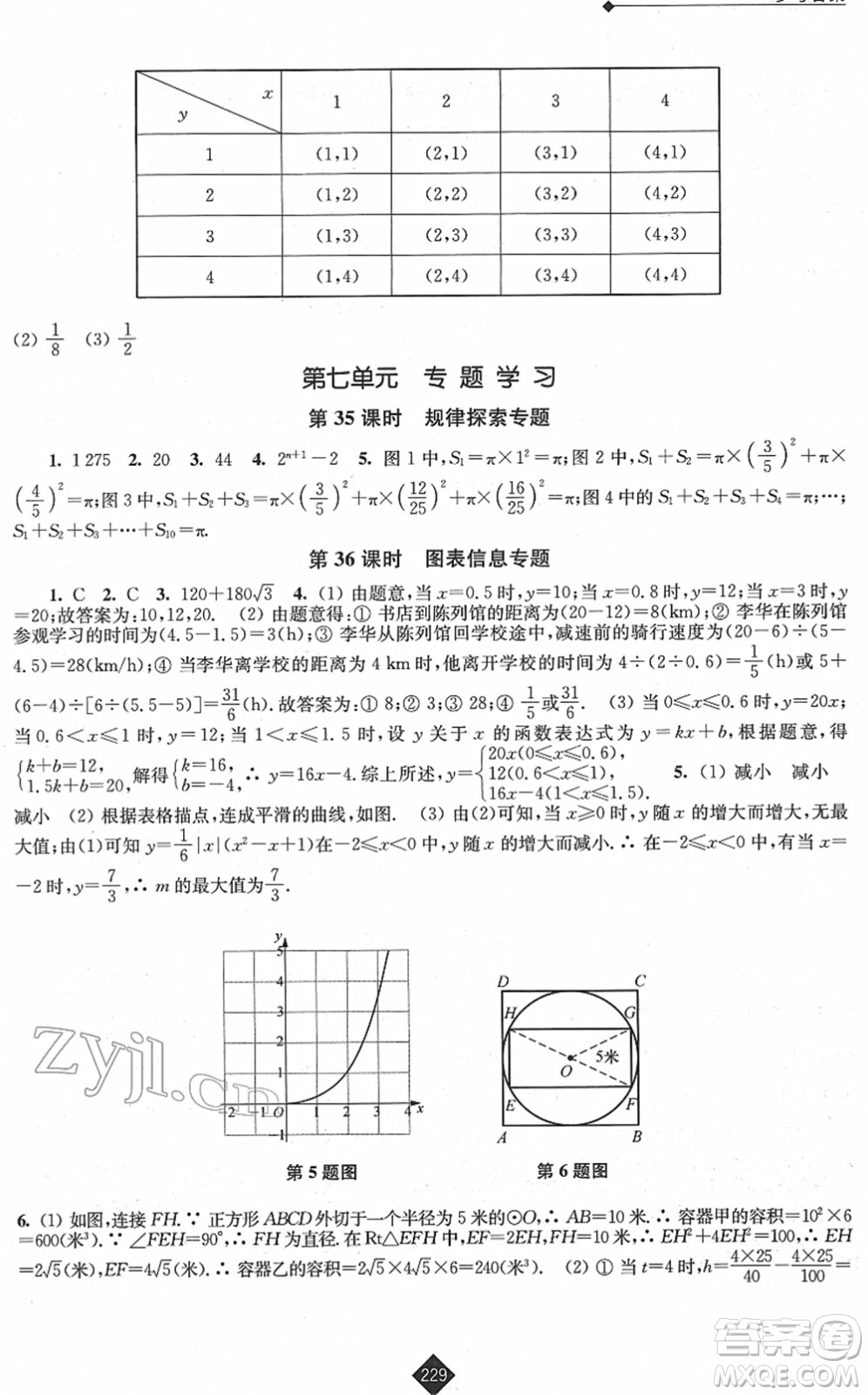 江蘇人民出版社2022中考復(fù)習(xí)指南九年級(jí)數(shù)學(xué)通用版答案