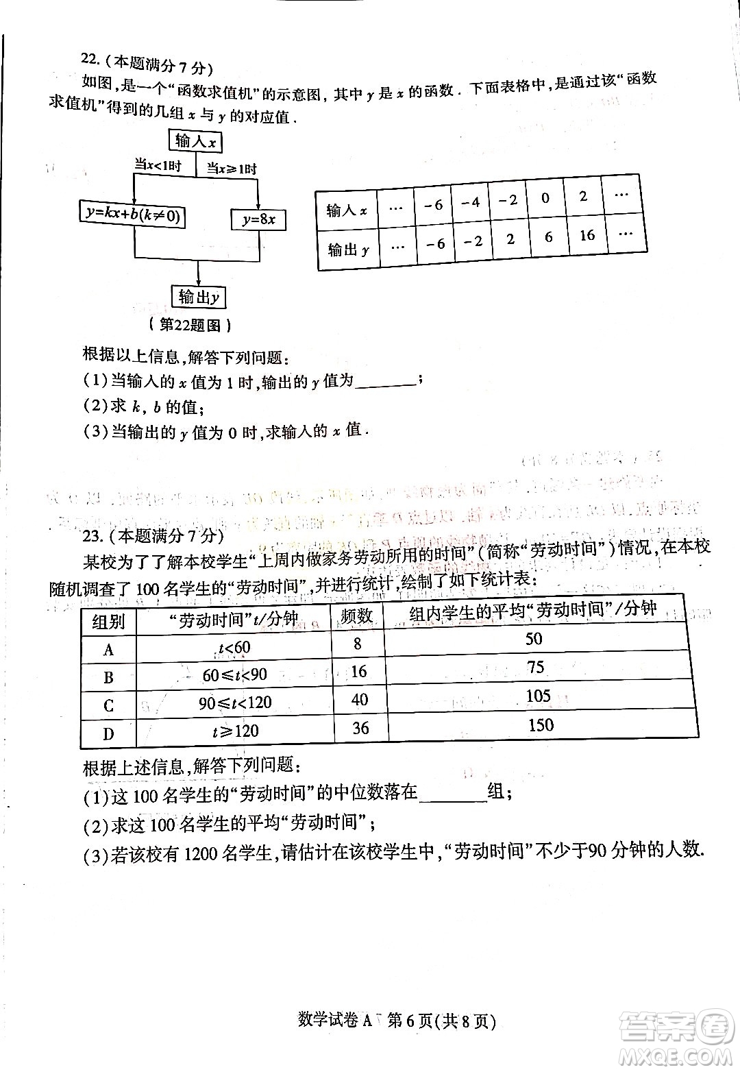 2022年陜西省初中學(xué)業(yè)水平考試數(shù)學(xué)試題及答案