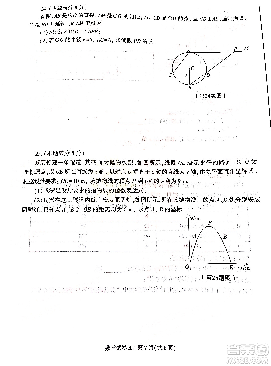 2022年陜西省初中學(xué)業(yè)水平考試數(shù)學(xué)試題及答案