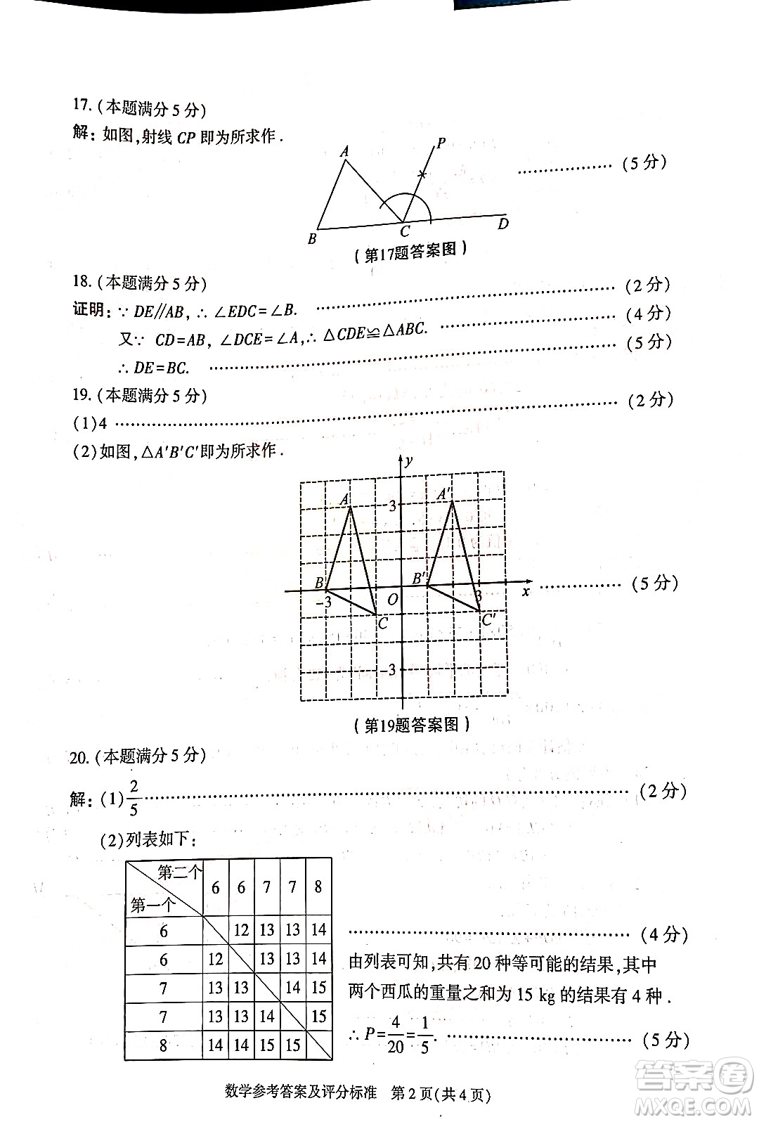 2022年陜西省初中學(xué)業(yè)水平考試數(shù)學(xué)試題及答案