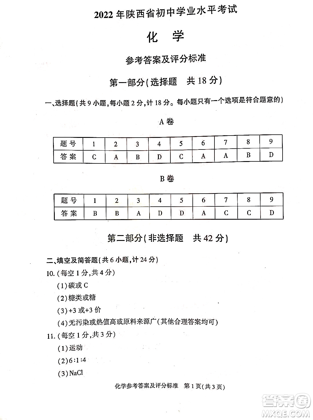 2022年陜西省初中學(xué)業(yè)水平考試化學(xué)試題及答案