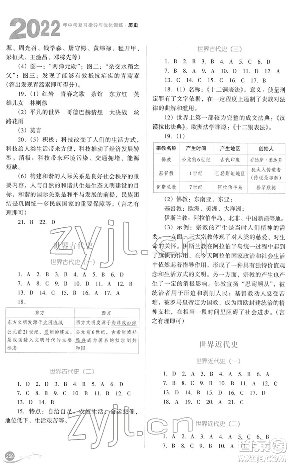 山西教育出版社2022中考復(fù)習(xí)指導(dǎo)與優(yōu)化訓(xùn)練九年級(jí)歷史通用版答案