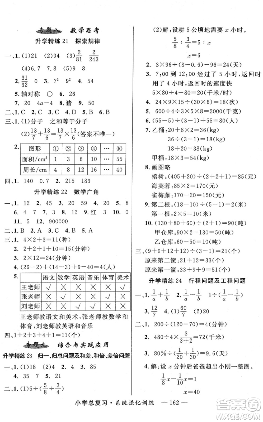 寧夏人民教育出版社2022小學(xué)總復(fù)習(xí)系統(tǒng)強(qiáng)化訓(xùn)練六年級(jí)數(shù)學(xué)人教版答案