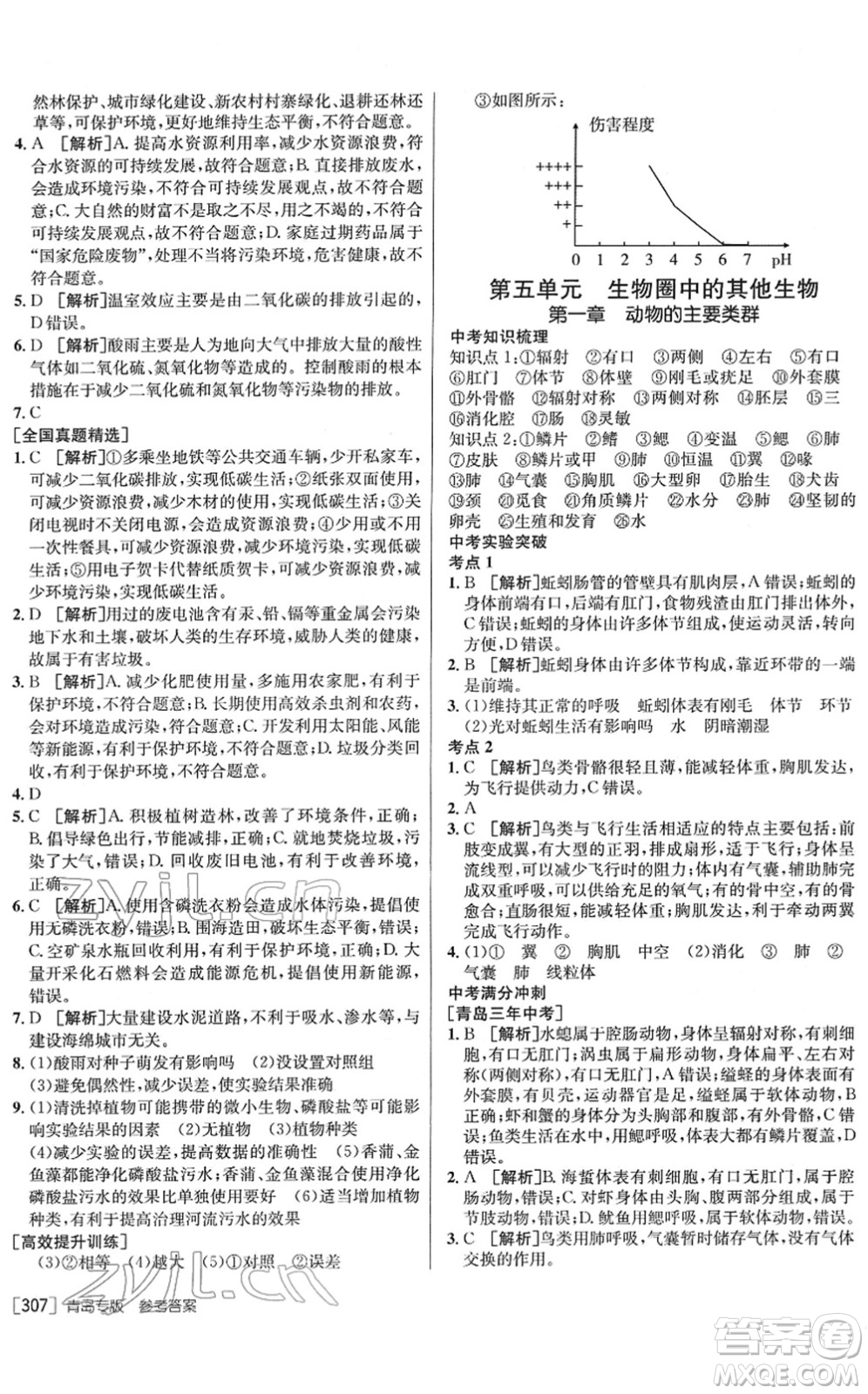 新疆青少年出版社2022升學(xué)錦囊九年級生物青島專版答案