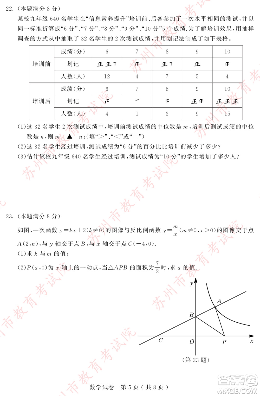 2022年蘇州市初中學(xué)業(yè)水平考試數(shù)學(xué)試卷及答案