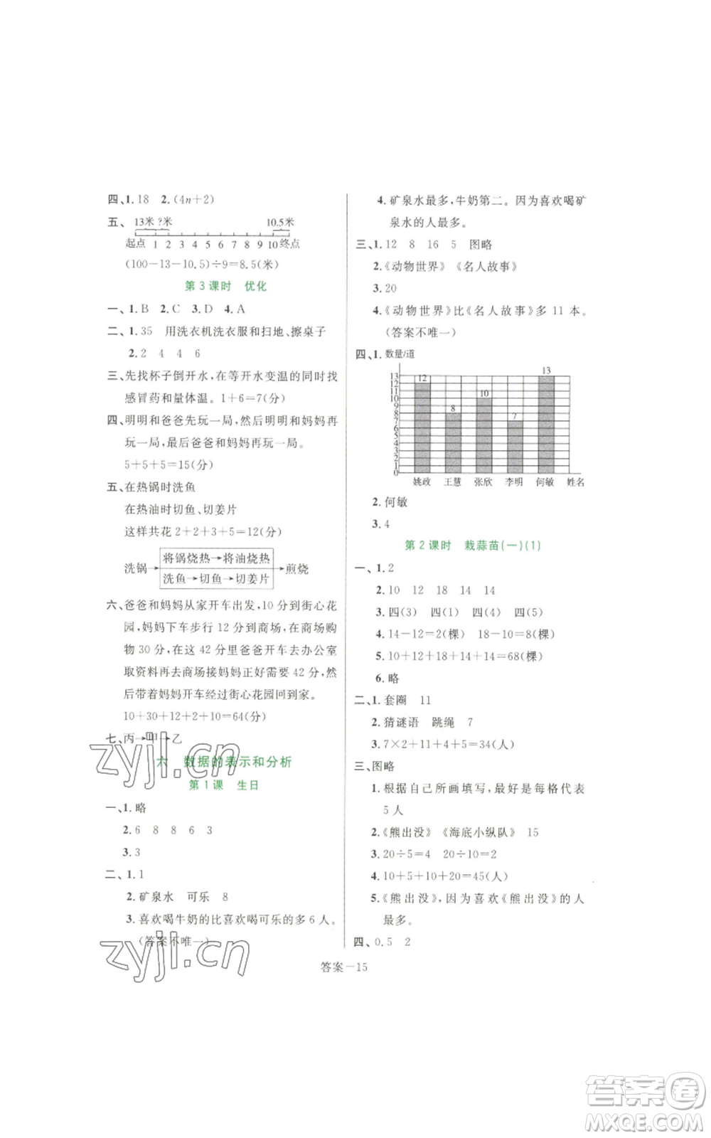 福建少年兒童出版社2022打好基礎(chǔ)同步作業(yè)本四年級(jí)下冊(cè)數(shù)學(xué)北師大版參考答案