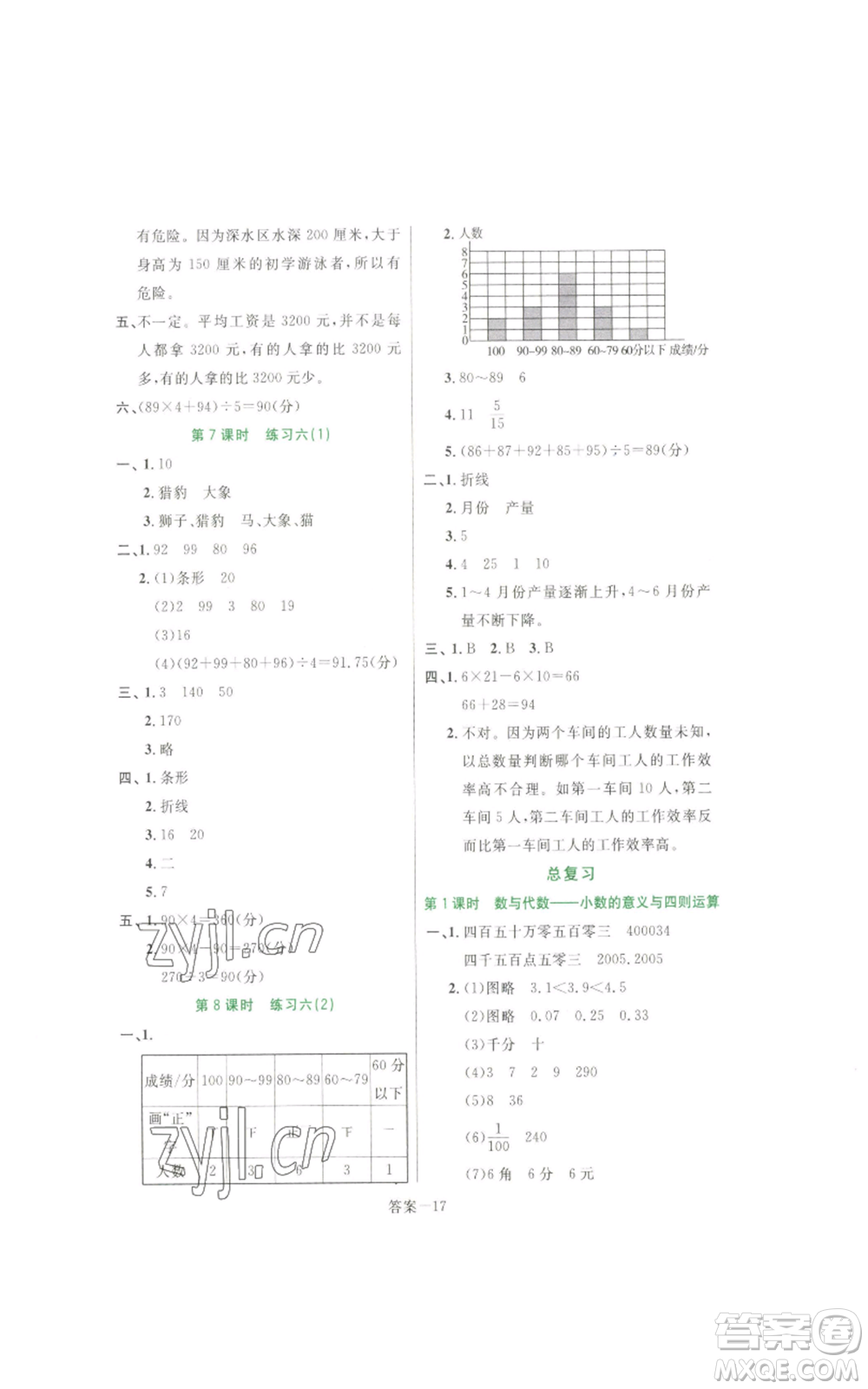 福建少年兒童出版社2022打好基礎(chǔ)同步作業(yè)本四年級(jí)下冊(cè)數(shù)學(xué)北師大版參考答案