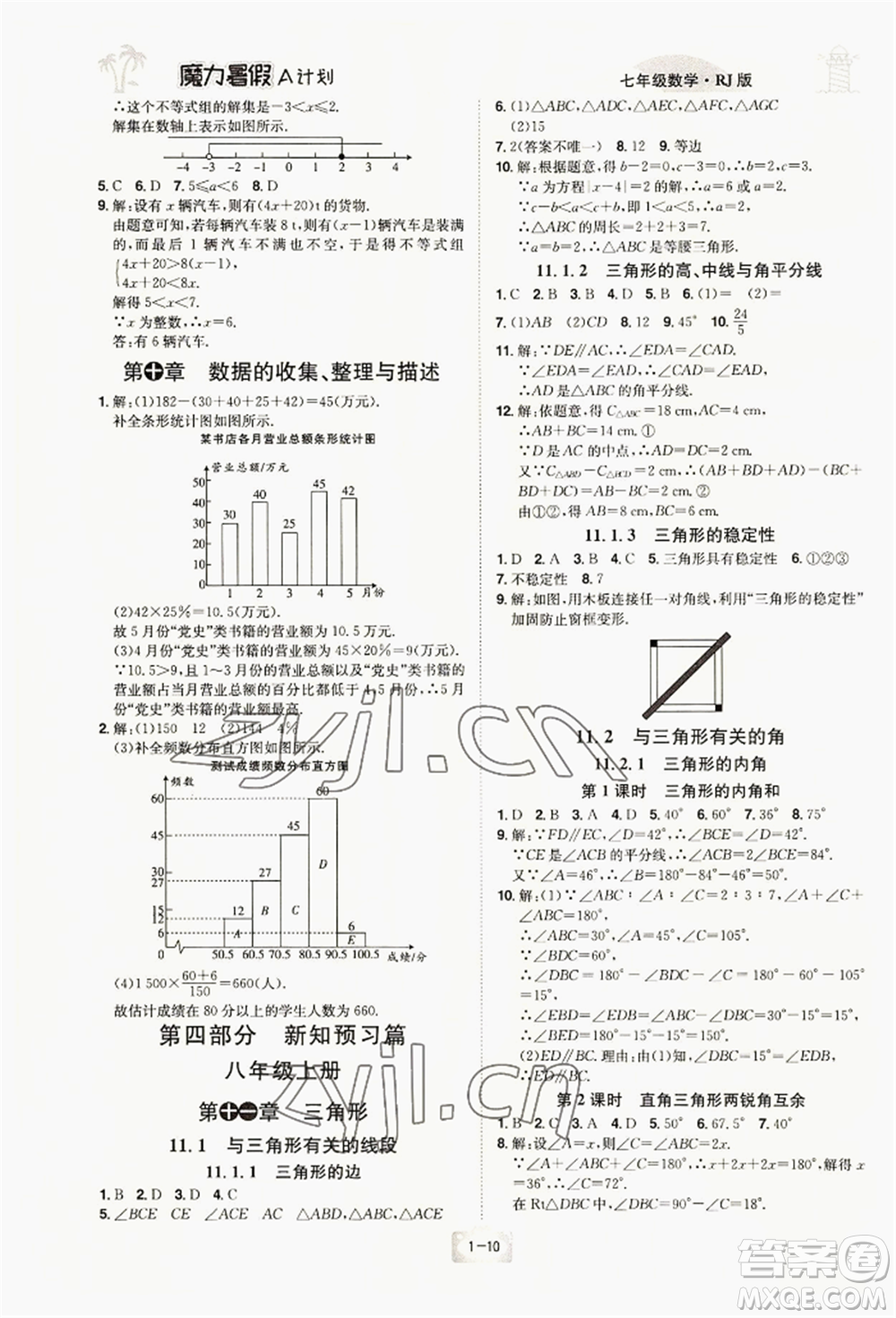 江西美術出版社2022魔力暑假A計劃七年級數(shù)學人教版參考答案