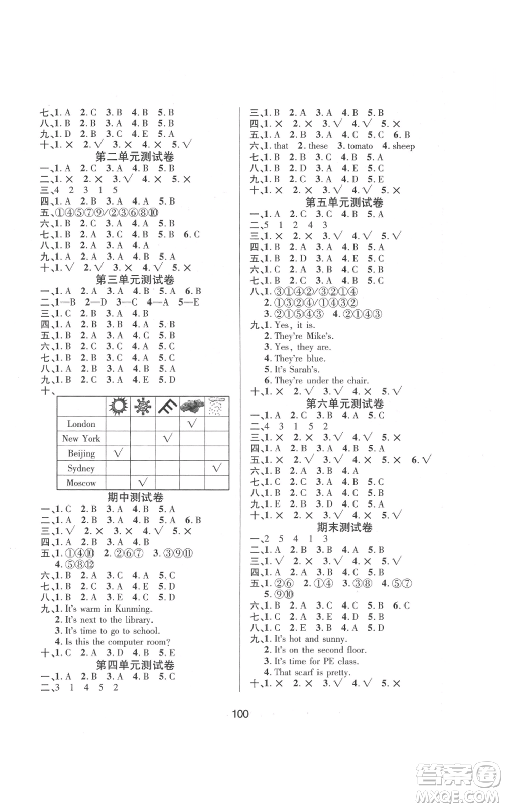 南方出版社2022創(chuàng)新學(xué)習(xí)三級(jí)訓(xùn)練四年級(jí)下冊(cè)英語通用版參考答案