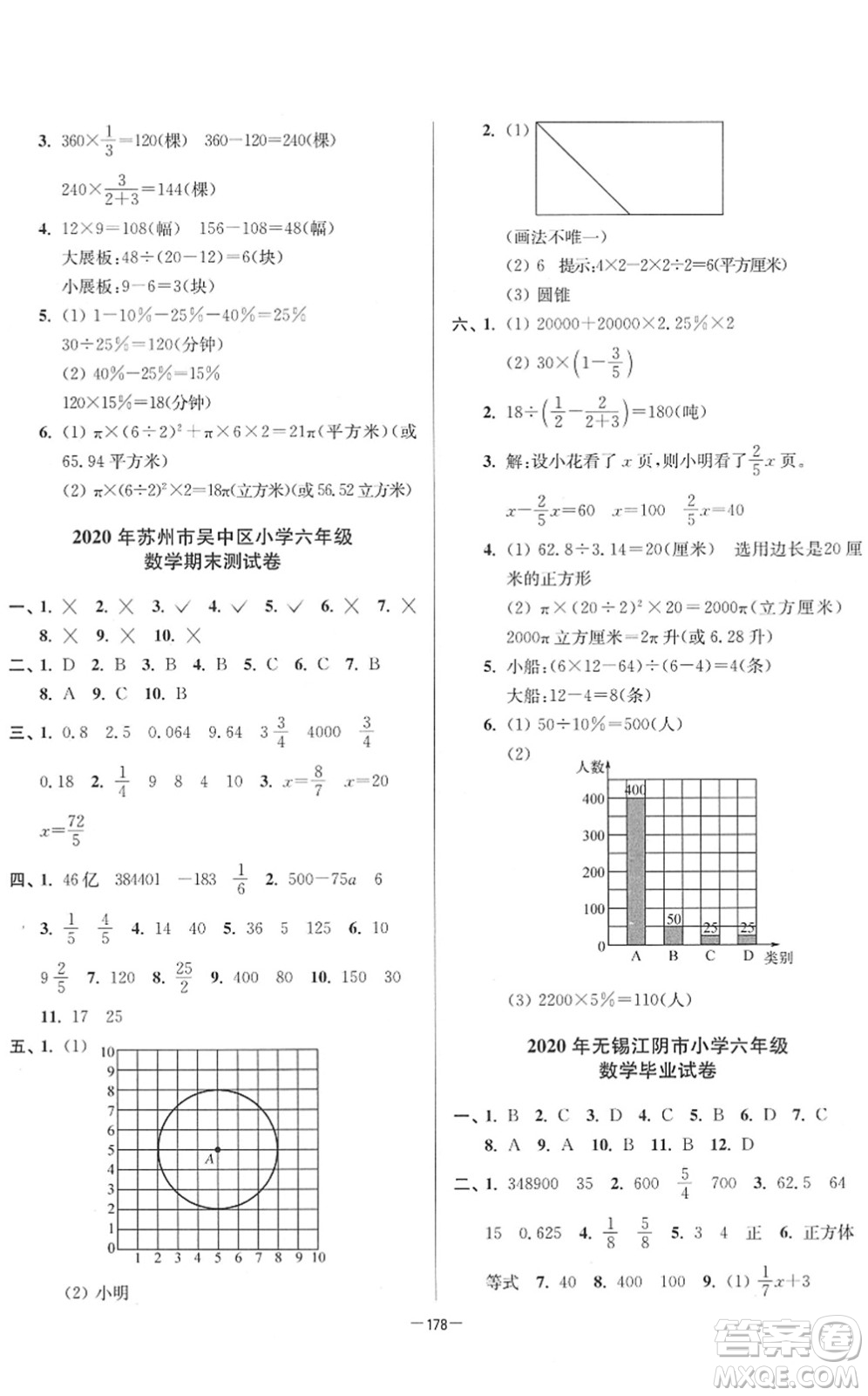 江蘇鳳凰美術出版社2022江蘇13大市名牌小學畢業(yè)升學真卷精編六年級數學江蘇專版答案