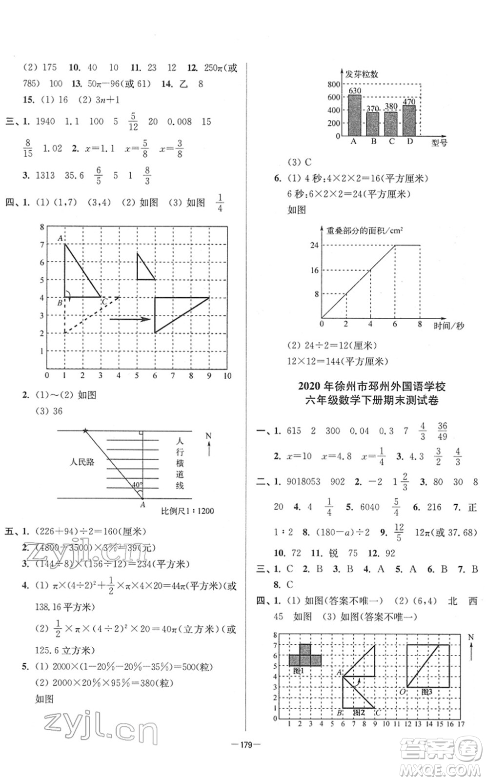 江蘇鳳凰美術出版社2022江蘇13大市名牌小學畢業(yè)升學真卷精編六年級數學江蘇專版答案