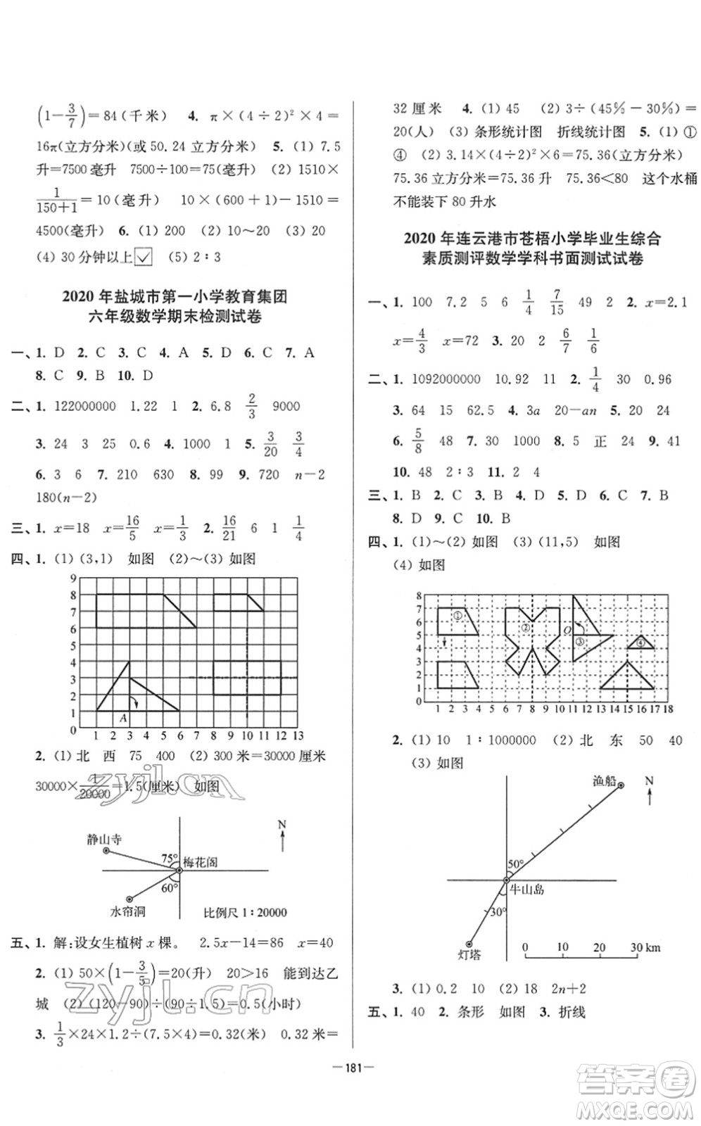 江蘇鳳凰美術出版社2022江蘇13大市名牌小學畢業(yè)升學真卷精編六年級數學江蘇專版答案