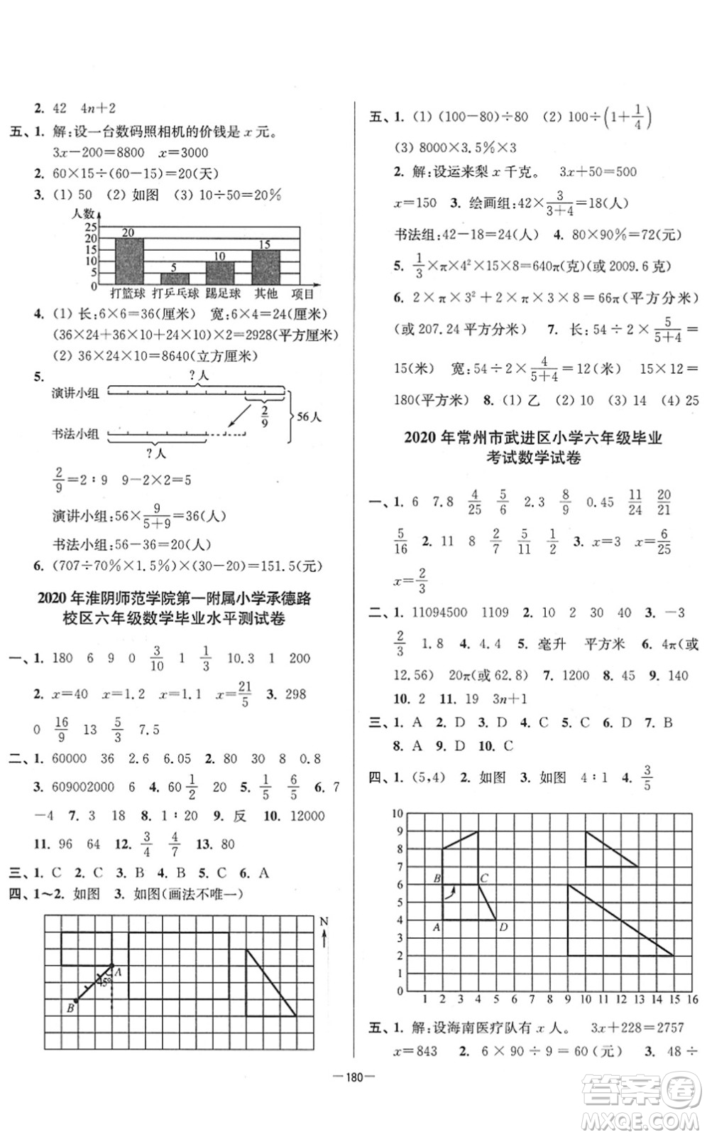 江蘇鳳凰美術出版社2022江蘇13大市名牌小學畢業(yè)升學真卷精編六年級數學江蘇專版答案