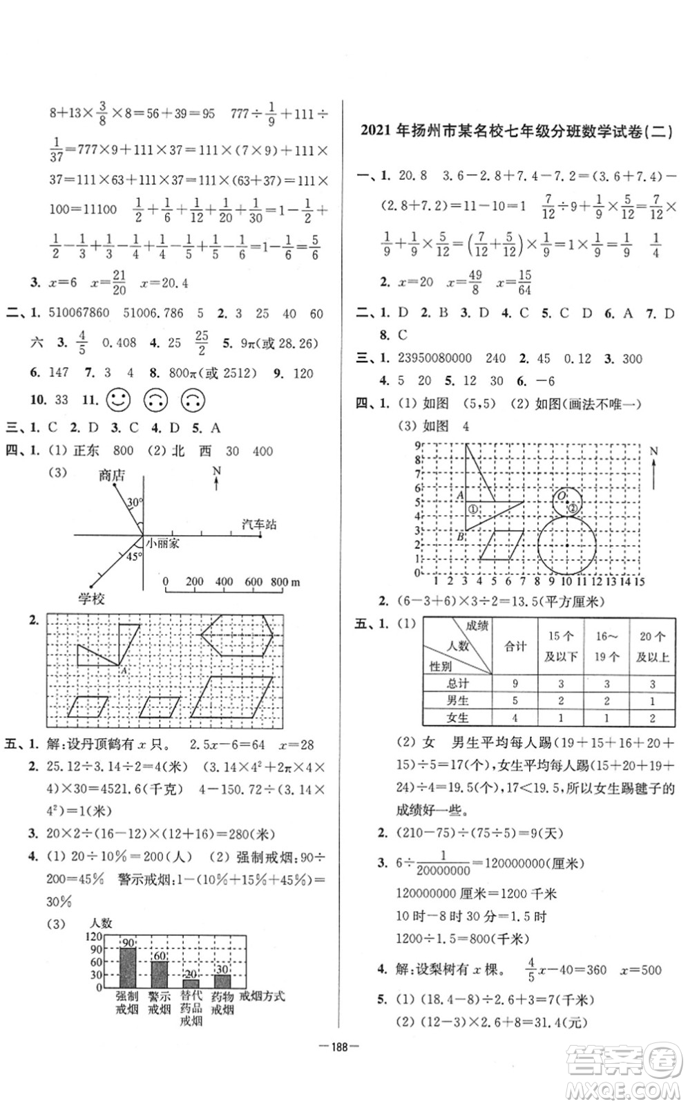 江蘇鳳凰美術出版社2022江蘇13大市名牌小學畢業(yè)升學真卷精編六年級數學江蘇專版答案