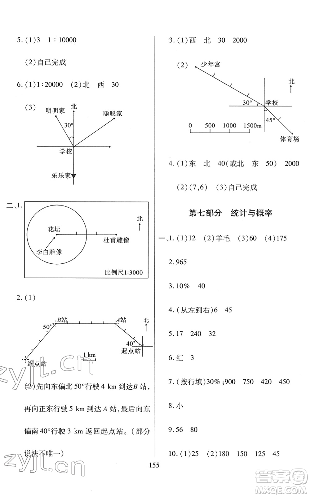 開(kāi)明出版社2022小升初招生分班真題分類(lèi)卷六年級(jí)數(shù)學(xué)通用版答案