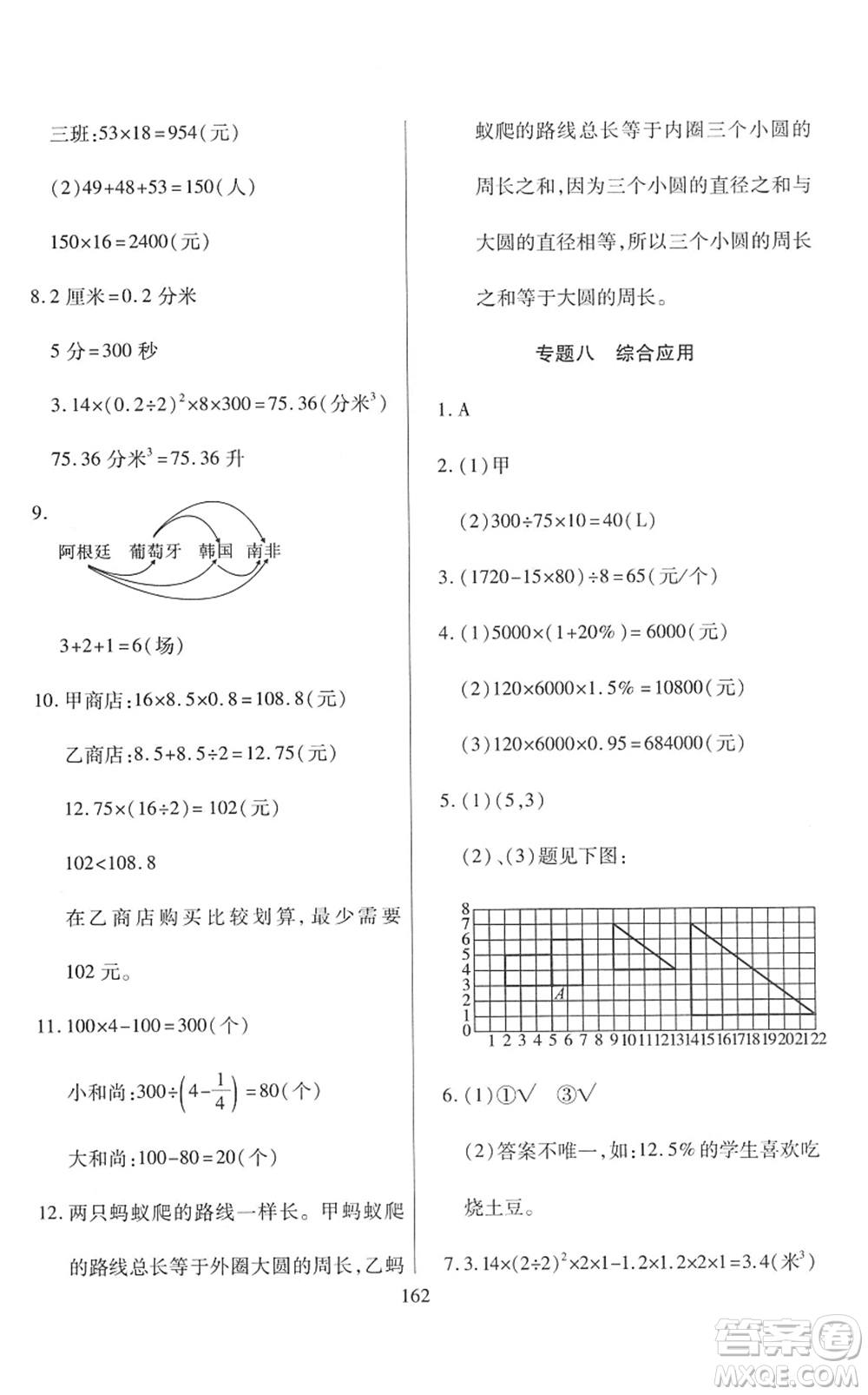 開(kāi)明出版社2022小升初招生分班真題分類(lèi)卷六年級(jí)數(shù)學(xué)通用版答案