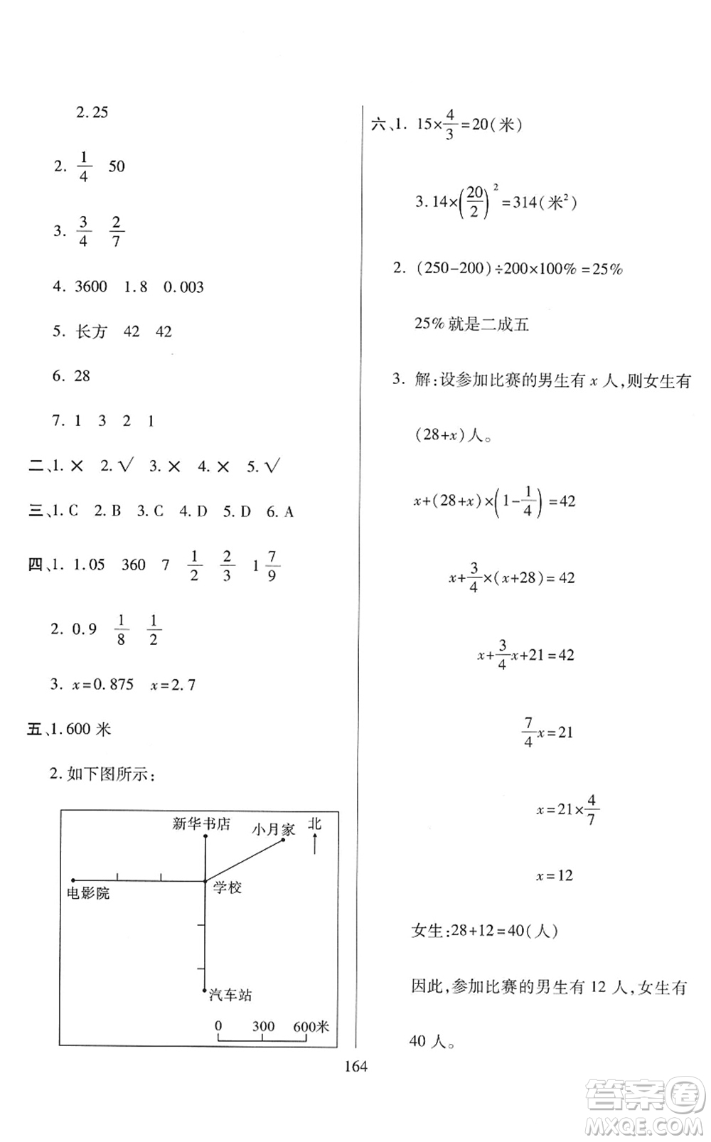 開(kāi)明出版社2022小升初招生分班真題分類(lèi)卷六年級(jí)數(shù)學(xué)通用版答案