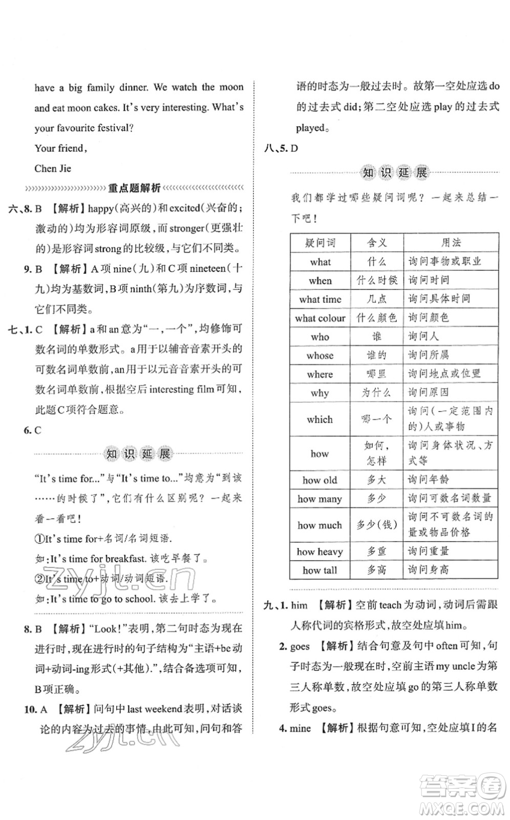 江西人民出版社2022王朝霞小升初重點校畢業(yè)升學(xué)及招生分班六年級英語通用版答案