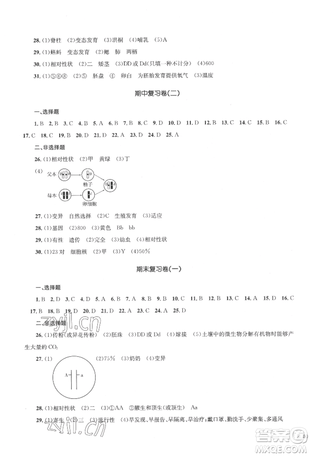 湖南教育出版社2022湘教考苑單元測試卷八年級下冊生物人教版參考答案