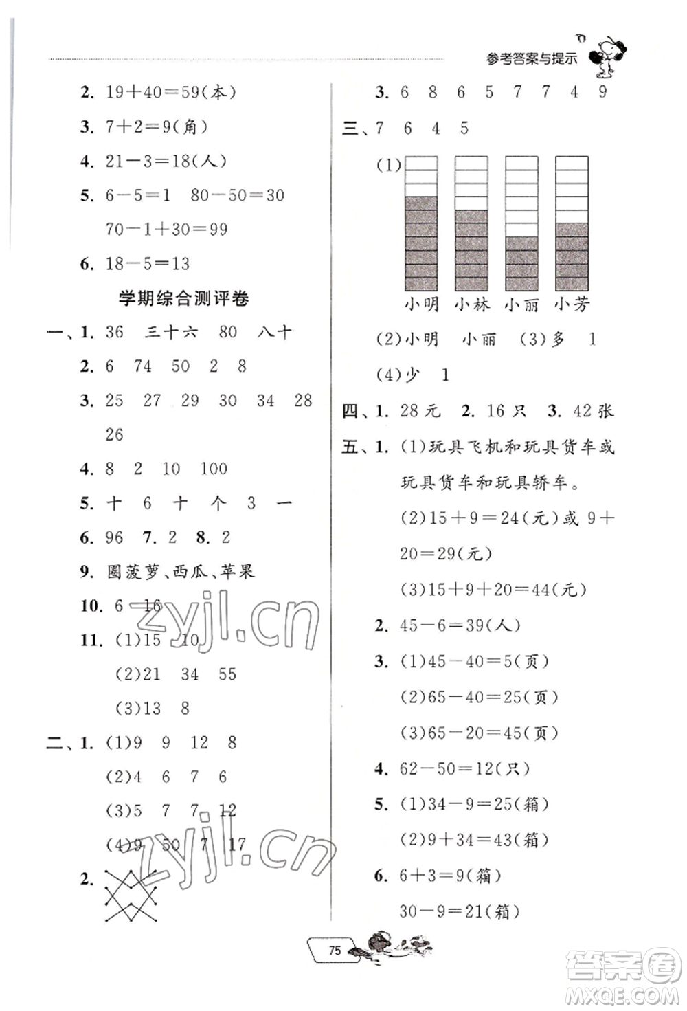 江蘇人民出版社2022實驗班提優(yōu)訓練暑假銜接一升二數(shù)學人教版參考答案