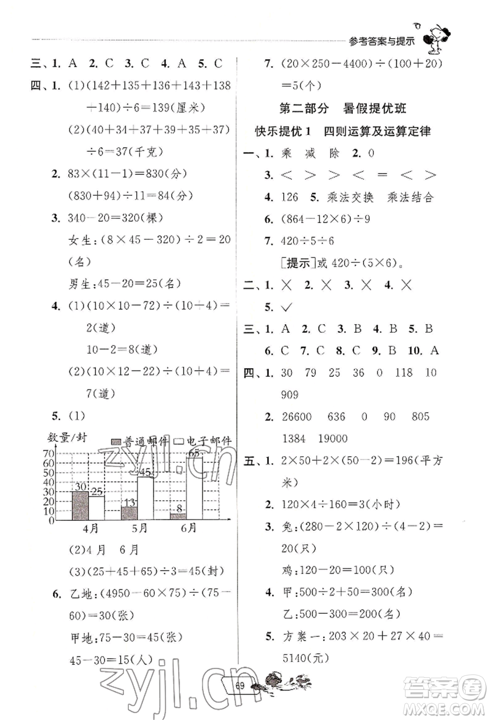 江蘇人民出版社2022實驗班提優(yōu)訓(xùn)練暑假銜接四升五數(shù)學(xué)人教版參考答案