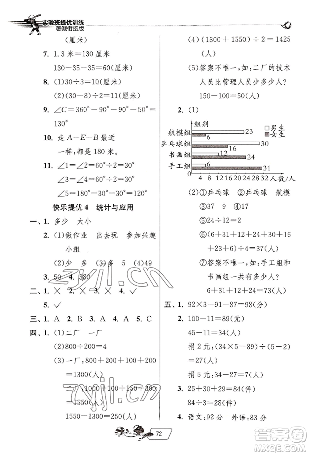 江蘇人民出版社2022實驗班提優(yōu)訓(xùn)練暑假銜接四升五數(shù)學(xué)人教版參考答案