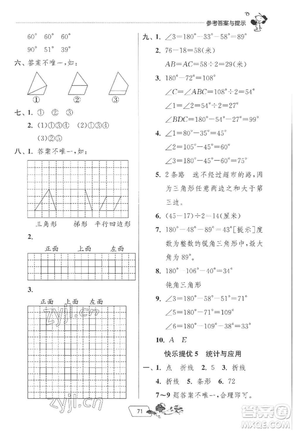 江蘇人民出版社2022實(shí)驗(yàn)班提優(yōu)訓(xùn)練暑假銜接四升五數(shù)學(xué)北師大版參考答案