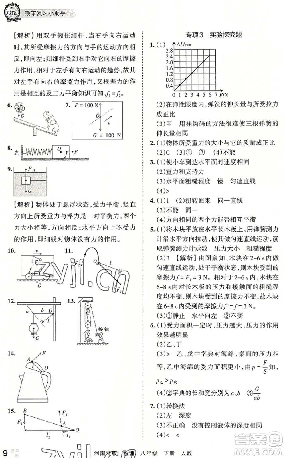 江西人民出版社2022王朝霞各地期末試卷精選八年級(jí)物理下冊(cè)人教版河南專版答案