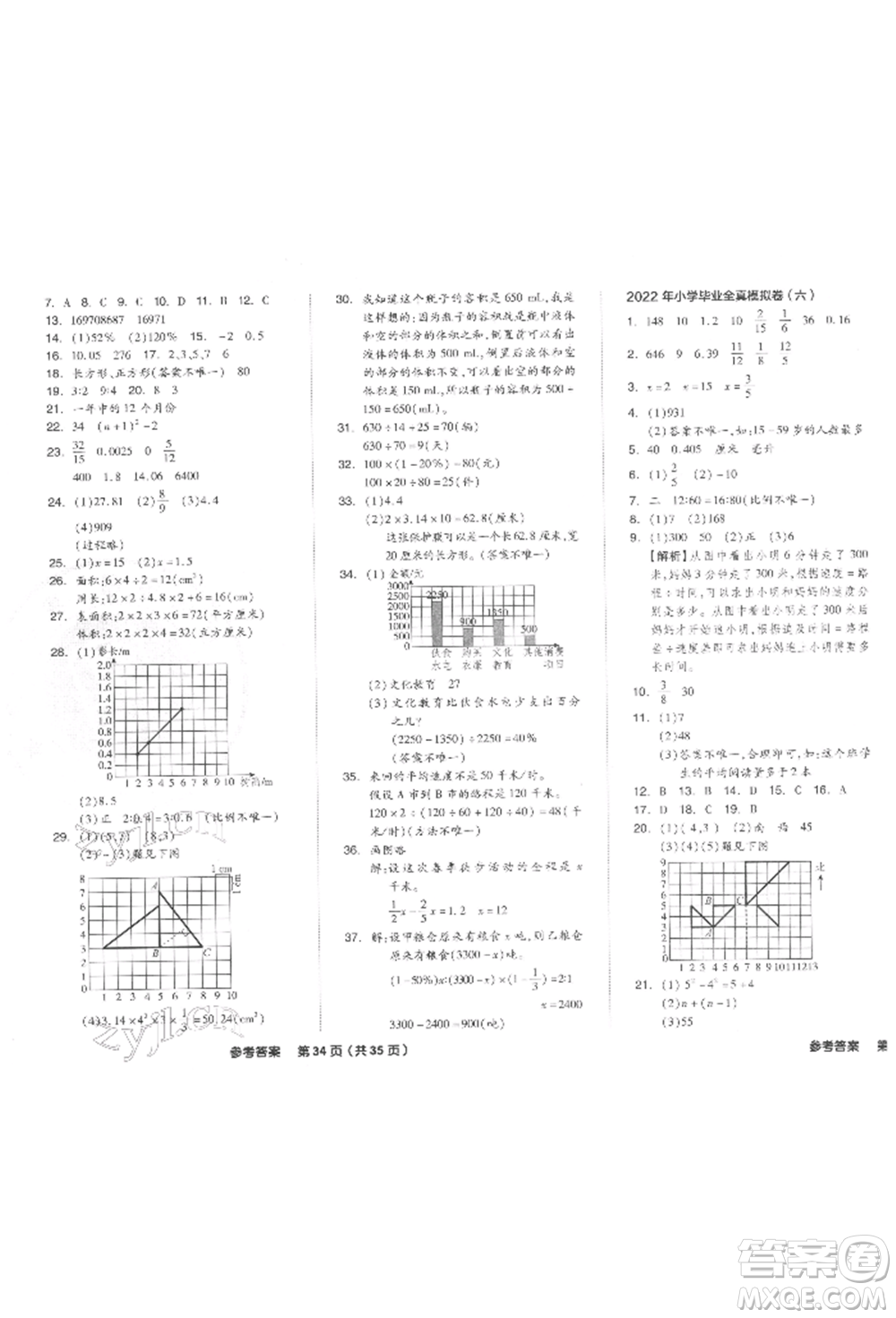 陽光出版社2022全品小學(xué)總復(fù)習(xí)教程考點(diǎn)串講數(shù)學(xué)通用版參考答案