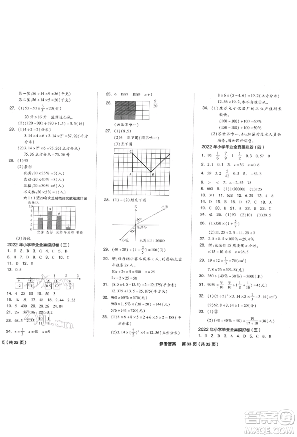 陽光出版社2022全品小學(xué)總復(fù)習(xí)教程考點(diǎn)串講數(shù)學(xué)通用版參考答案