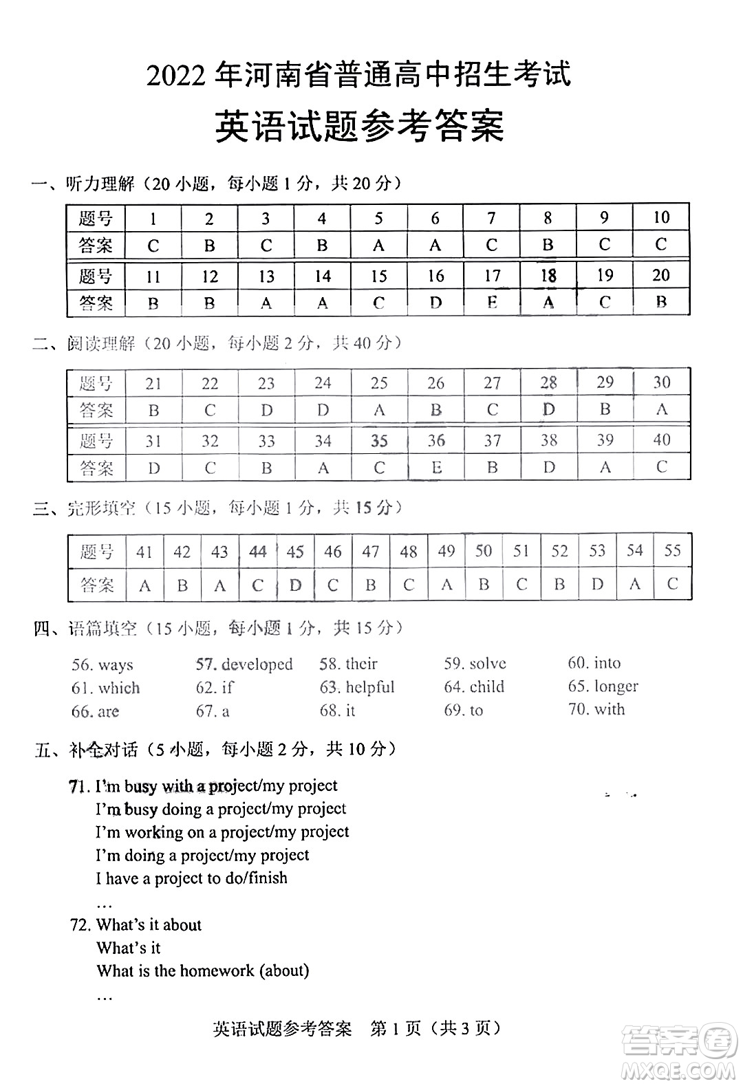 2022年河南省普通高中招生考試英語試題及答案