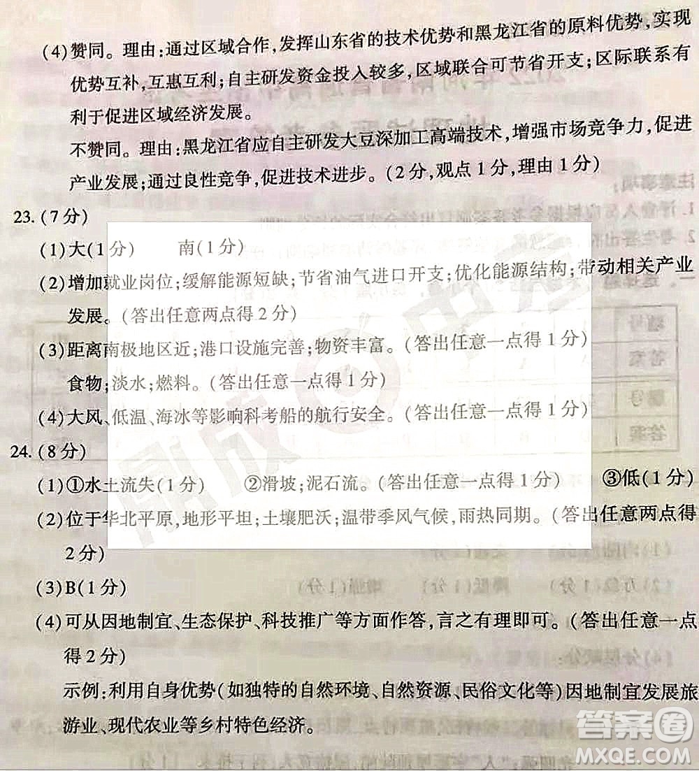 2022年河南省普通高中招生考試地理試題及答案