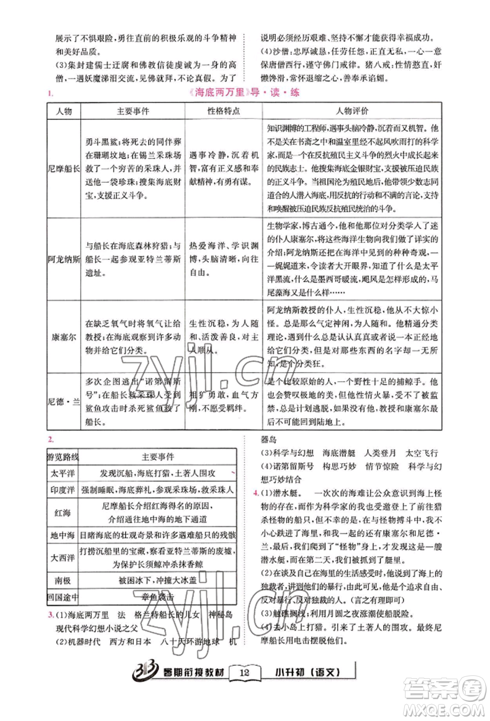 世界圖書出版公司2022小升初暑期銜接教材語文統(tǒng)編版參考答案