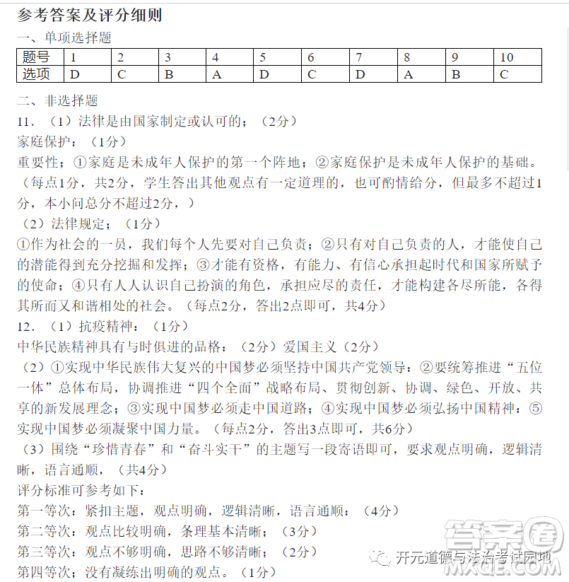 黃岡市2022初中學(xué)業(yè)水平考試道德與法治試題及答案