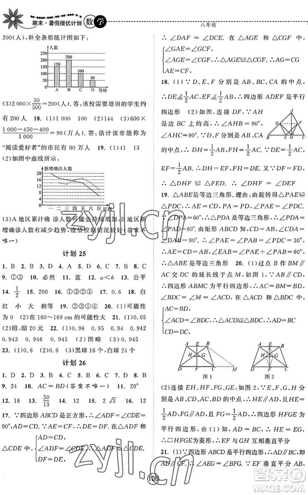 南京大學(xué)出版社2022期末暑假提優(yōu)計(jì)劃八年級(jí)數(shù)學(xué)SK蘇科版答案