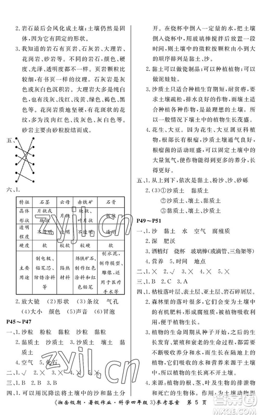 湖南大學(xué)出版社2022湘岳假期暑假作業(yè)四年級(jí)科學(xué)教科版答案