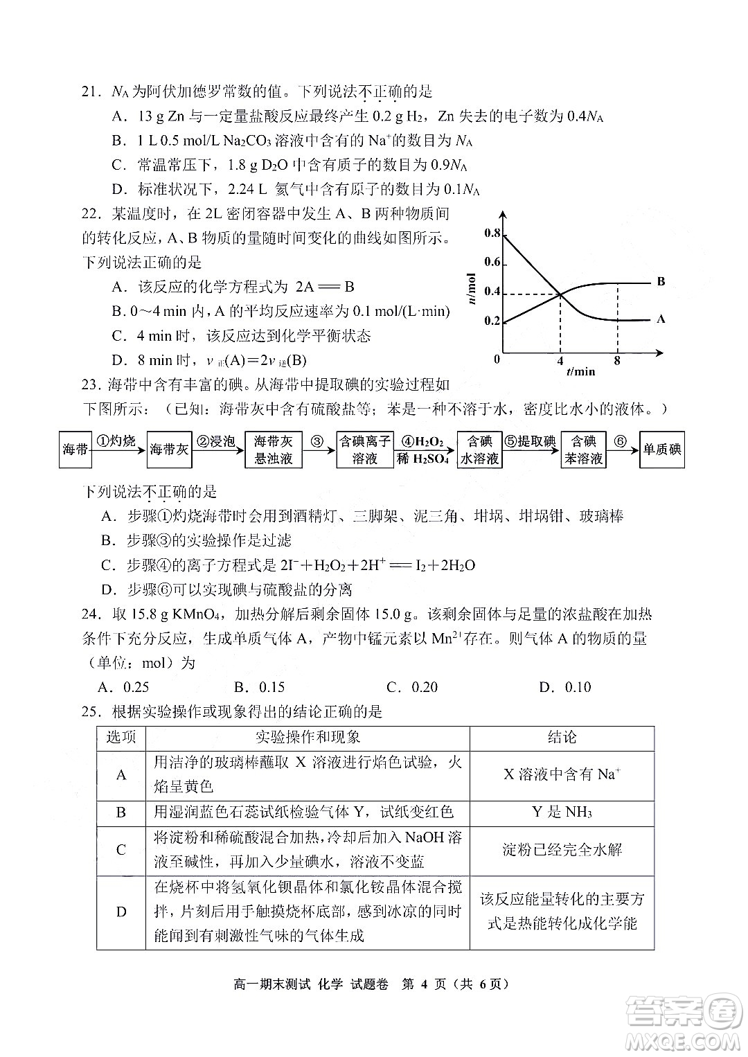 嘉興市2021-2022學(xué)年第二學(xué)期期末檢測(cè)高一化學(xué)試題卷及答案