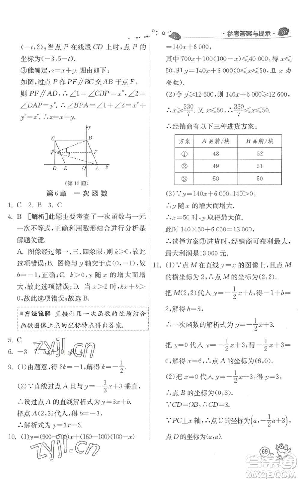 江蘇人民出版社2022快樂暑假八年級(jí)數(shù)學(xué)JSKJ蘇科版答案