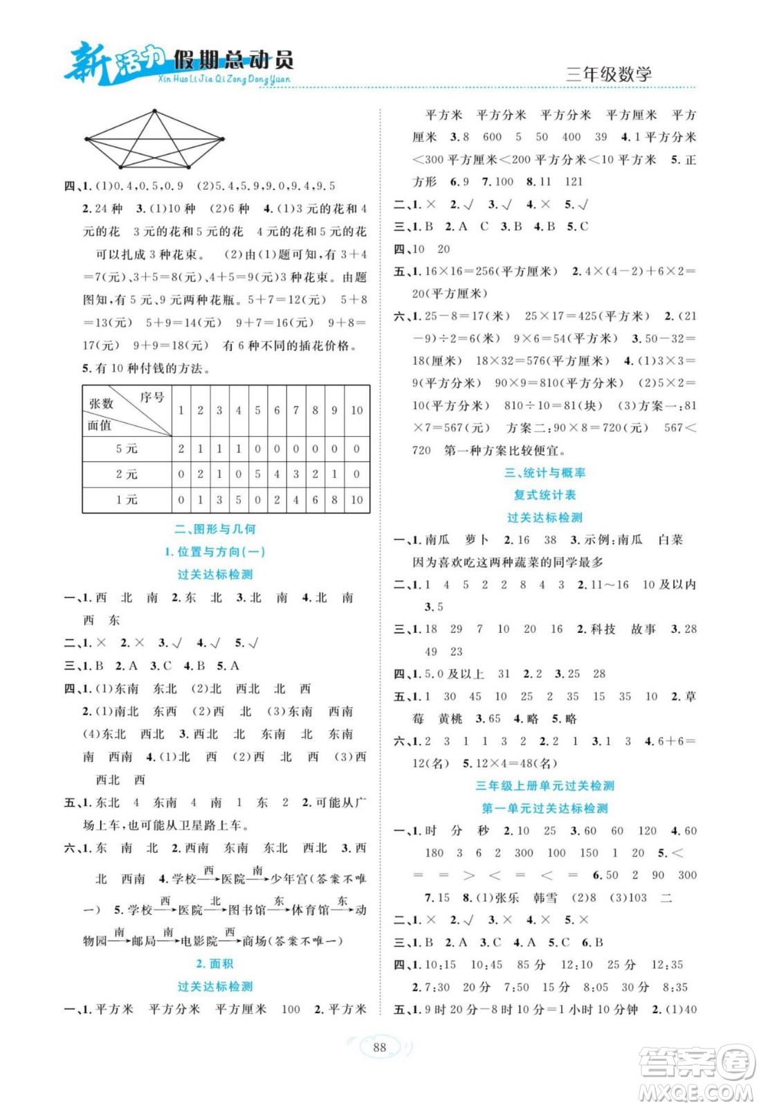 甘肅文化出版社2022新活力暑假總動員三年級數(shù)學(xué)人教版答案