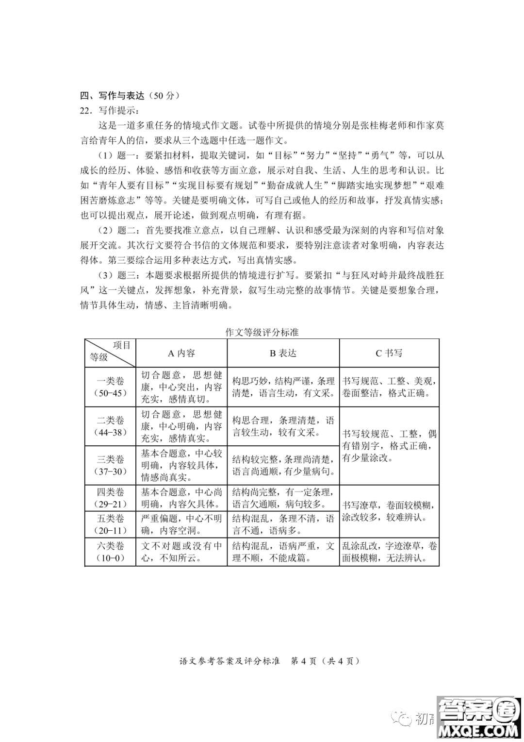 2022年海南省初中學(xué)業(yè)水平考試語(yǔ)文試卷及答案