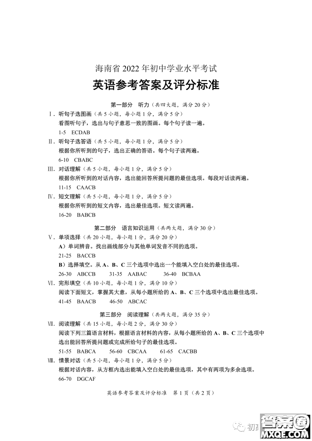 2022年海南省初中學(xué)業(yè)水平考試英語試卷及答案